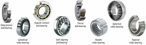 What Makes SKF Thrust Bearings a Trusted Name?